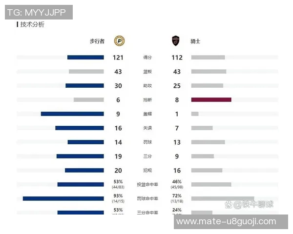 NBA季后赛半决赛赛程详解及各场比赛时间安排分析